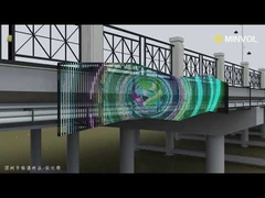 Real case demonstration of bridge installation